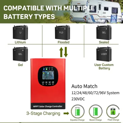 Contrôleur de charge solaire MPPT 120 A – image 3