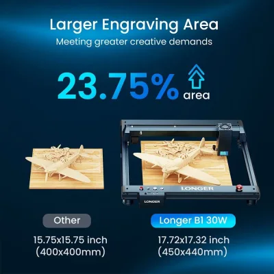 Graveur laser à diode, zone 450 × 440 mm – image 2