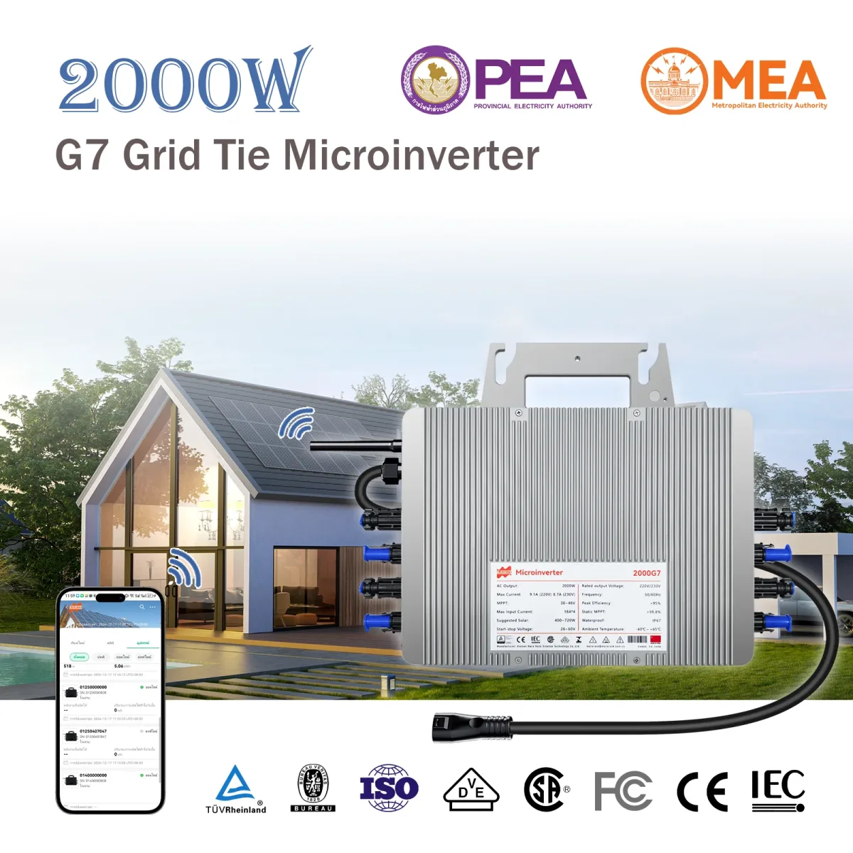 Micro-onduleur solaire 2500 W à quatre entrées