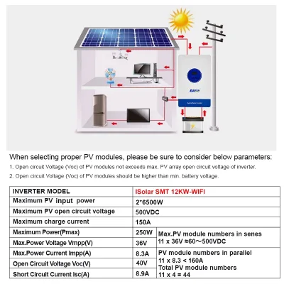 Onduleur solaire hors réseau onde sinusoïdale – image 3